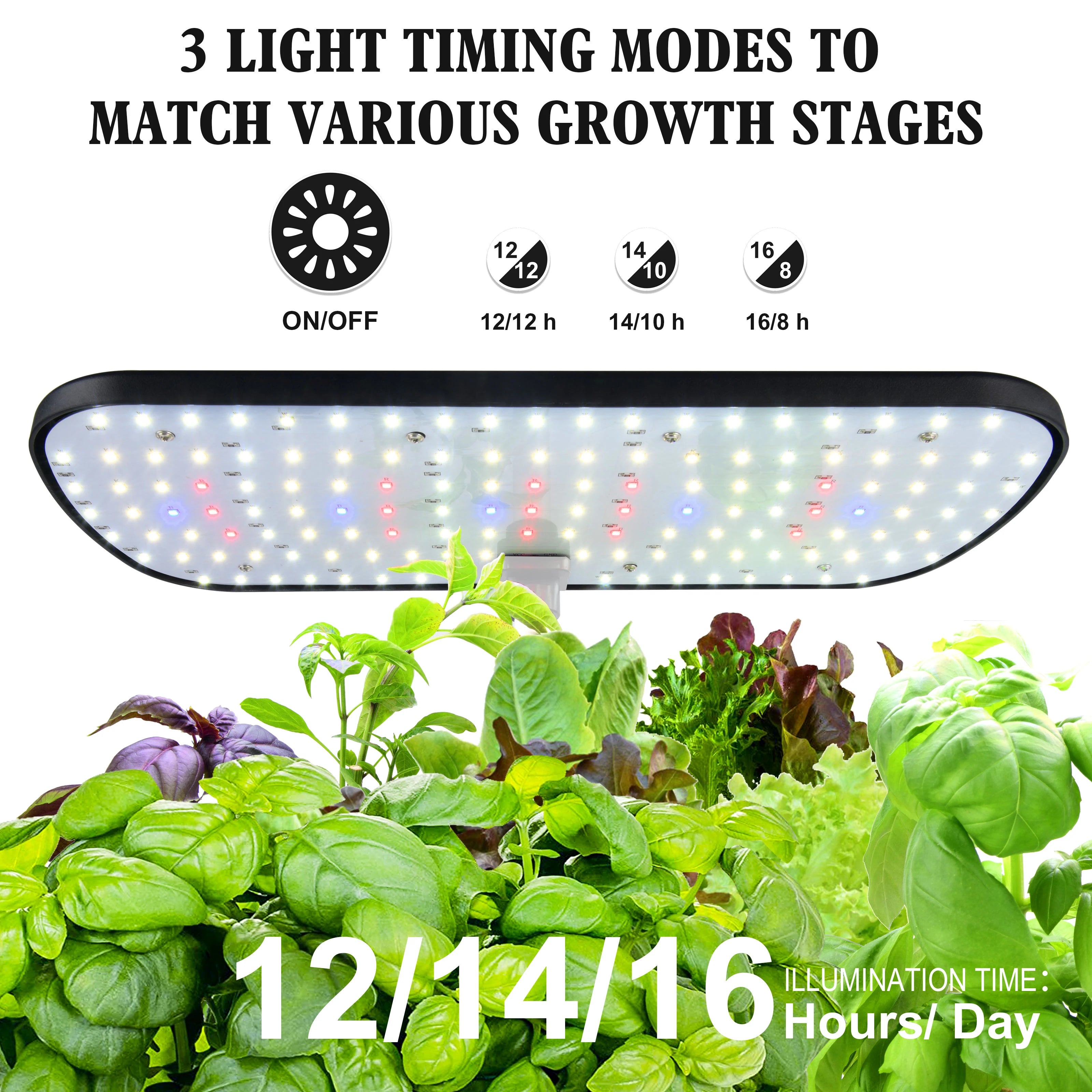 Hydroponics Herb Garden Kit